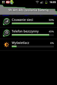 Samsung Ace - szybkie spadki procentu baterii i bardzo krótka praca na baterii Samsung Ace - szybkie spadki procentu baterii i bardzo krótka praca na baterii