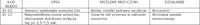 Teak GKST 60 I4,1 - Er 22 Error: Resolving Panel Flash & Error Message, Seeking Information