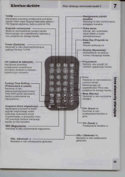 Leadtek win fast tv 2000 xp expert... instrukcja/poradnik