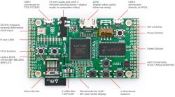 ULX3S - płytka prototypowa FPGA open source (Crowd Supply)