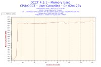 Jak podkręcić ASUS P8P67, i5 2500K, R9 270, G.SKILL RipjawsX?