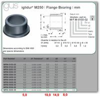 Zmywarka Siemens SN66T090EU/16 - Błąd E24 - tuleje ślizgowe Zmywarka Siemens SN66T090EU/16 - Błąd E24 - tuleje ślizgowe