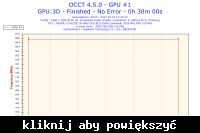 Radeon R9270X - Zielone kropki, skaczący obraz w poziomie