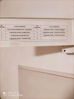Bezpieczniki dla indukcji i piekarnika: dobór, układ i podłączenie przy 230V