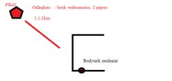 Warszawa - 2p(zabudowany) ul Dzielna, 1 -1.5km od PKiN dobór Anteny Warszawa - 2p(zabudowany) ul Dzielna, 1 -1.5km od PKiN dobór Anteny