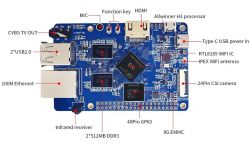 Cherry Pi PC - jednopłytkowy komputer z Alwiiner H3 w formacie Raspberry Pi