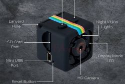 Black cube-shaped mini camera with labeled ports and LEDs on a gray background