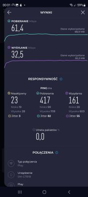 Zrzut ekranu z wynikami testu prędkości internetu, pokazujący prędkość pobierania 61,4 Mbps i wysyłania 32,5 Mbps.