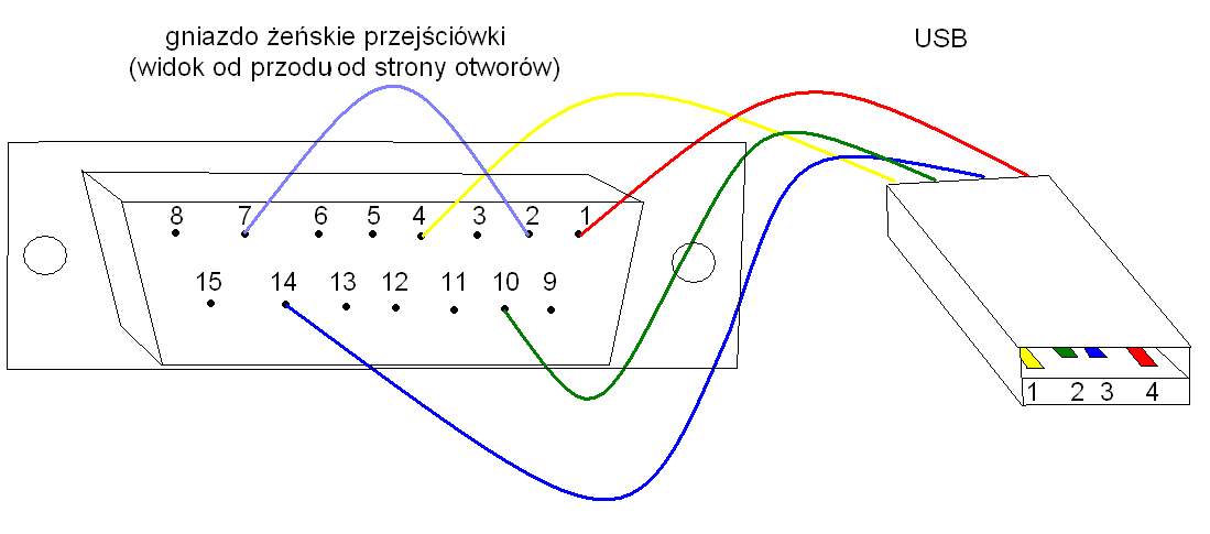 Усб миди кабель схема