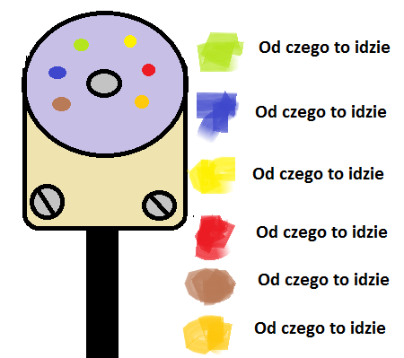 Jak podłączyć hełmofon polski do urządzeń z wtyczką jack?