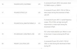 [T34 BK7231N] Tuya Wifi Smart Plug: Flashing, Configuration, and Power Monitoring Options