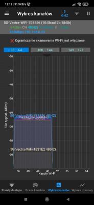 Zrywanie sygnału WiFi między modemem Ubee UVW32C a dekoderem Vectra - jak ustabilizować?