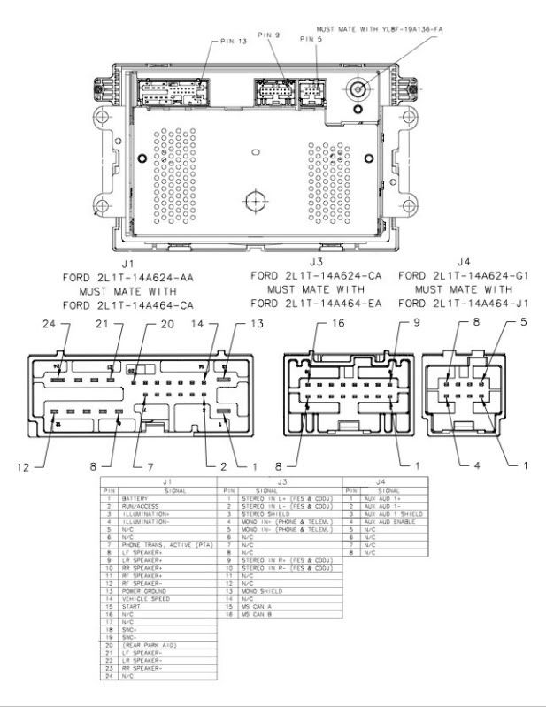 [Rozwiązano] Ford Focus MK1 USA Pinout Podłączenie AUX i BT, Wejście