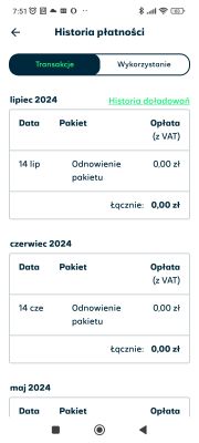Screenshot from an app showing the payment history with completed transactions for May, June, and July 2024. None of the package renewals incurred costs.