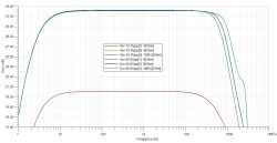 Klasa D (TPA3126 / TPA3156) z pętlą post-filter feedback oraz z lampowym stopniem wstępnym,