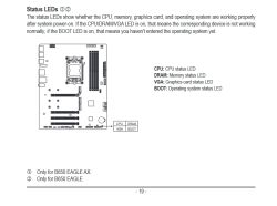 Diagram płyty głównej z opisanymi diodami LED: CPU, DRAM, VGA, BOOT