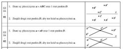 Rysunki rzutów punktów i płaszczyzn w zadaniach z geometrii wykreślnej