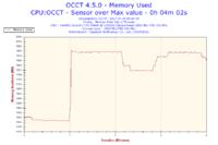 Interpretation of OCCT Test: CPU Temperature, Performance Issues, Arctic MX-2 Paste & ATX 500W PSU Interpretation of OCCT Test: CPU Temperature, Performance Issues, Arctic MX-2 Paste & ATX 500W PSU
