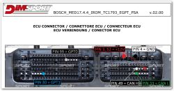 ECU connector with labeled pins and functions for BOSCH MED17.4.4 controller.