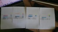 SAMSUNG CLX-3305FW - Nie drukuje wszystkiego - pas trasnsmisyjny?