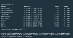 DS18B20 Sensors Configuration Page – Sensor List Screenshot of the DS18B20 driver configuration page showing a list of 10 temperature sensors with names, addresses, and assigned channels.
