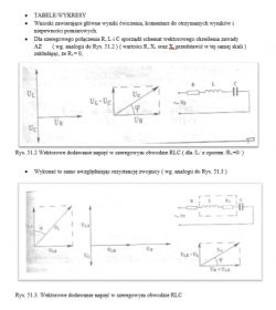 Obwód RLC, podstawowe pomiary. Problem z wyznaczeniem przesunięcia ...