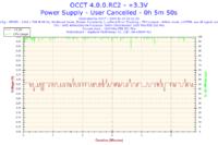 AMD Athlon 64 3000+ Winchester ,gigabite GA-K8NXP-SLI