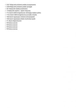 Lista symboli i opisów komponentów elektrycznych samochodu