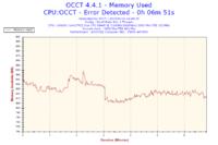 e8400 podkręcony do 3.6GHz na płycie P5KPL-AM EPU - błąd rdzenia #3 w OCCT