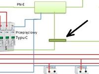 Review & Feedback: Home Switchgear Design, 32A Fuse, TN-C System, Electrical Switchboard Diagram