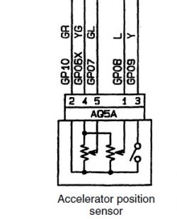 Schemat czujnika położenia pedału przyspieszenia