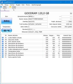 Dell L702X - Zawiesza się i traci dostęp do dysku HDD, co robić?