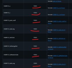Table with HLW8112 function names and TODO status for each entry