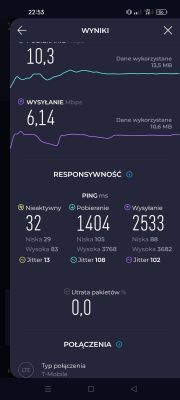Wyniki testu prędkości internetu LTE na urządzeniu T-Mobile z pingiem, pobieraniem i wysyłaniem.