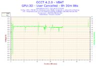 ATI Radeon 4350 HD - artefakty w grach po aktualizacji sterowników