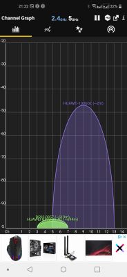 Prędkość WiFi do 150 Mbps na routerze TP-Link Archer 1500 i Huawei AX3 przy łączu 300/100 Mbps
