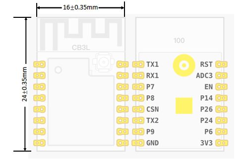 TuyaMCU RGB Controller Compatibility with OpenBeken: Pinout and Programming Guide