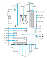 MSI Z270 Tomahawk Motherboard: Correct Front Panel Connection Pin Numbering and Guide