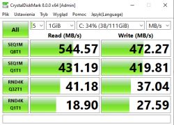 Po zainstalowaniu nowego dysku SSD cala wydajnosc spadla