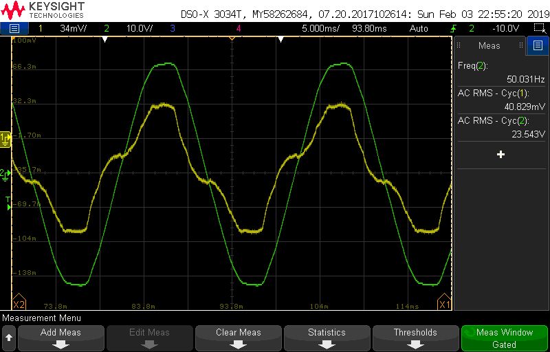 CORAX 3 Energy Meter: Investigating Rising Consumption Trend in New Apartment (Month/kWh)