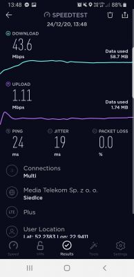 Dobór sprzętu do internetu na wsi: router i antena zewnętrzna LTE do 600 zł