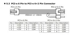 GTX 1070ti Power Supply Query: 600W Cooler Master with 2x6 PCIE-E Pins vs Required 8 Pins