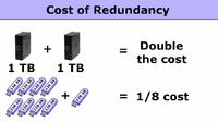 Pendrive'y połączone w grupę RAID 8x8GB. Pendrive'y połączone w grupę RAID 8x8GB.