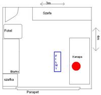 Rozstawienie zestawu głośnikowego 5.1.