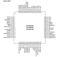 Sterowanie świątecznymi lampkami przez sieć Ethernet - 100% DIY - PIC18F67J60 Sterowanie świątecznymi lampkami przez sieć Ethernet - 100% DIY - PIC18F67J60