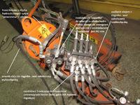 hydraulika siłowa - sterowanie wiertnicą ziemną , podłączenie rozdzielaczy . hydraulika siłowa - sterowanie wiertnicą ziemną , podłączenie rozdzielaczy .