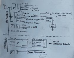 Mazda 6 2.0i 2003r. - Pomocy!! Nie odpala, ale rozrusznik kręci