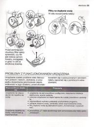 Electrolux EWT 10115W user manual PL