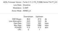 Czy linia TP obsłuży 20Mbps? Operator sugeruje 12Mbps, czekam na opinię