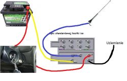 Podłączanie radia Alpine 72BT - Tracenie pamięci w radiu